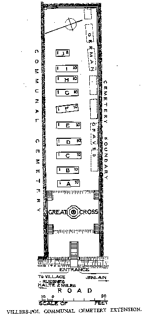 VILLERS-POL COMMUNAL CEMETERY EXTENSION